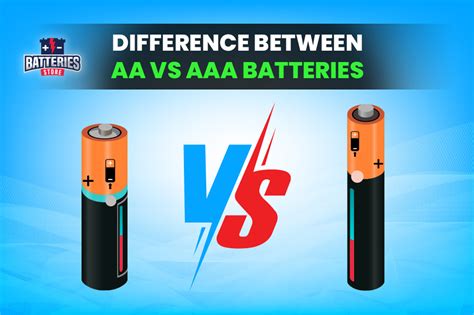 difference between aa and aaa in coach pitch in texas